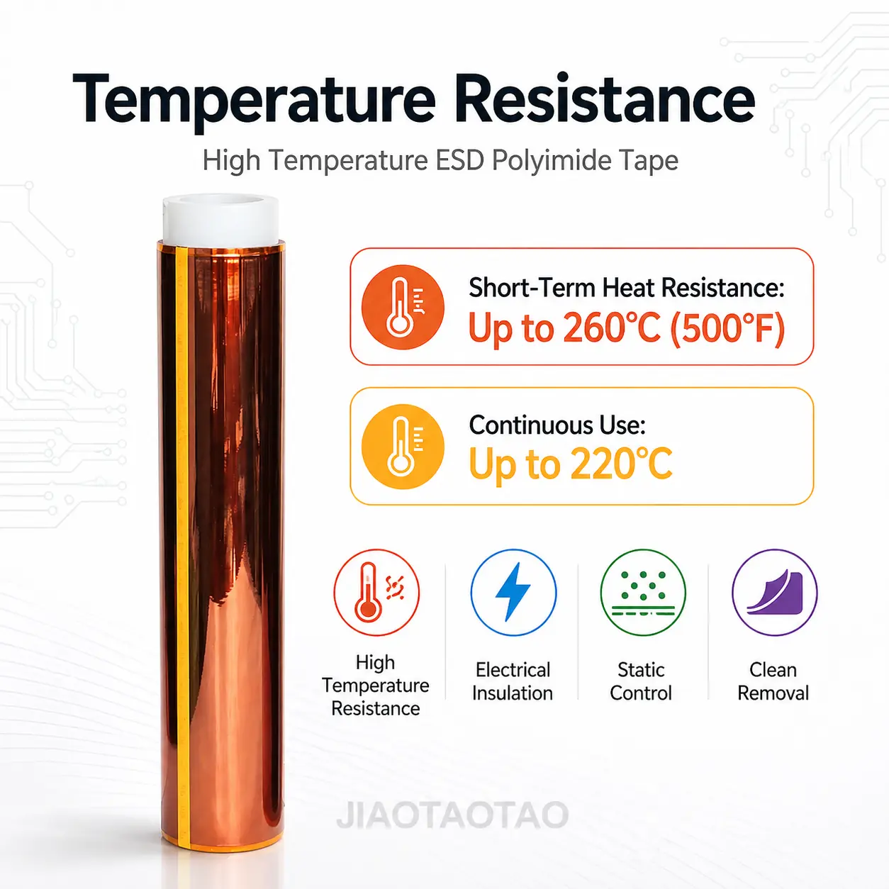 JIAOTAOTAO ESD polyimide tape log roll for OEM slitting and die-cut converting.